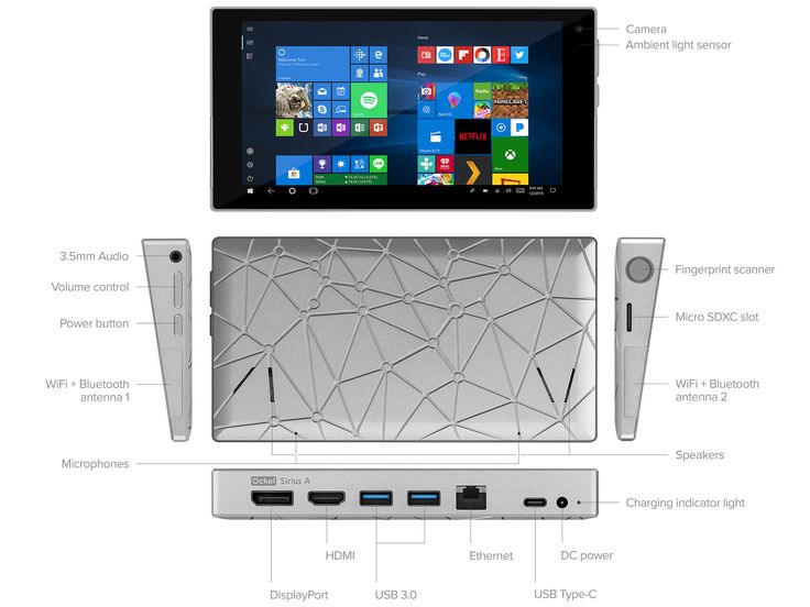 Sirius A | Computer gadgets, Coding apps, New technology gadgets