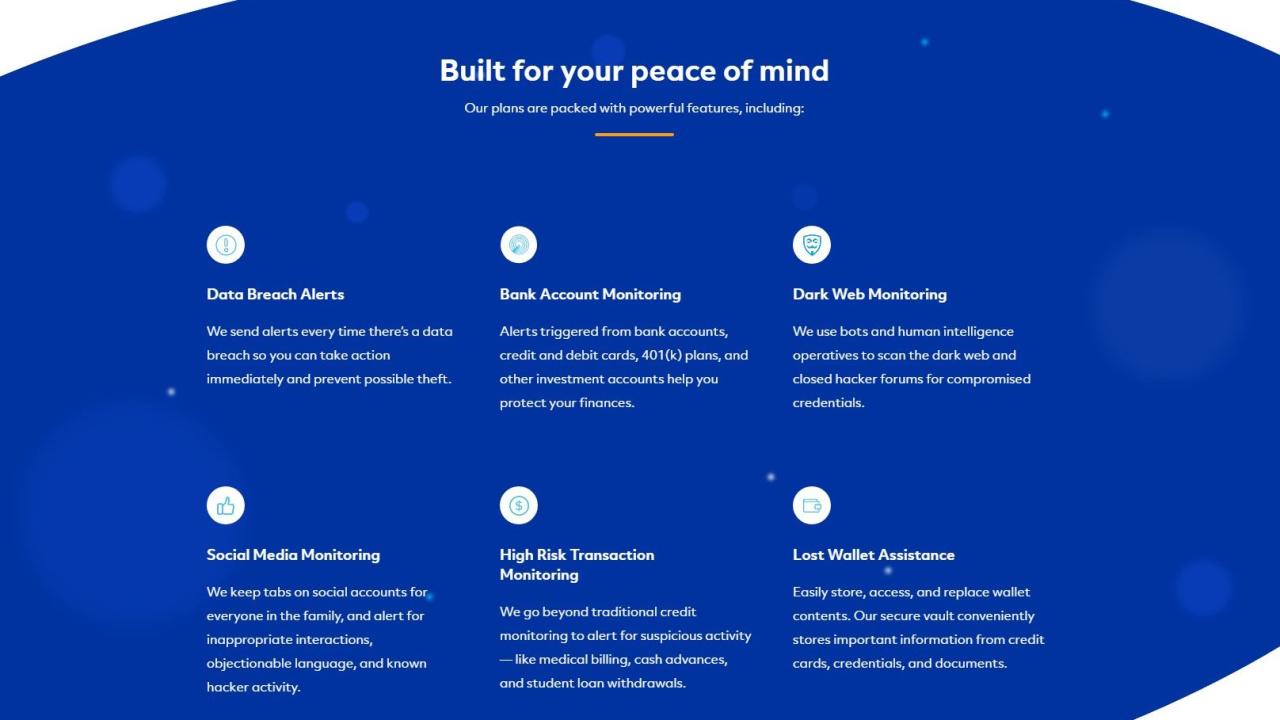 Allstate personal property protection