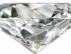 Diamond Preferred Citi Credit Card Elevate Your Spending