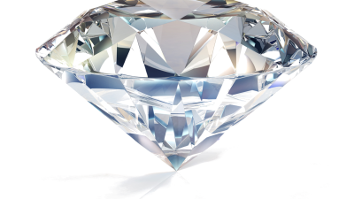 Diamond Cabinets Customer Service Your Guide